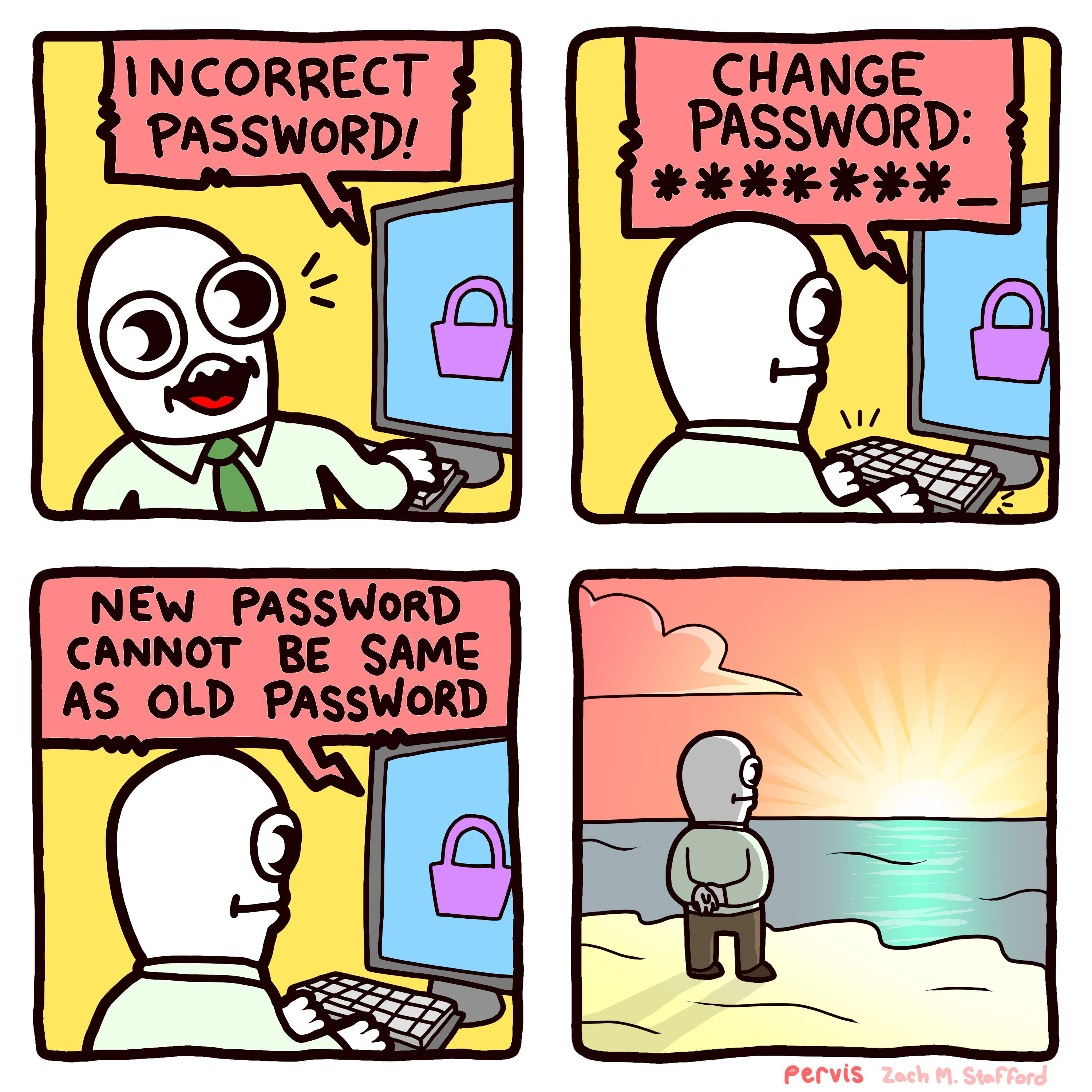 Pervis - Password
